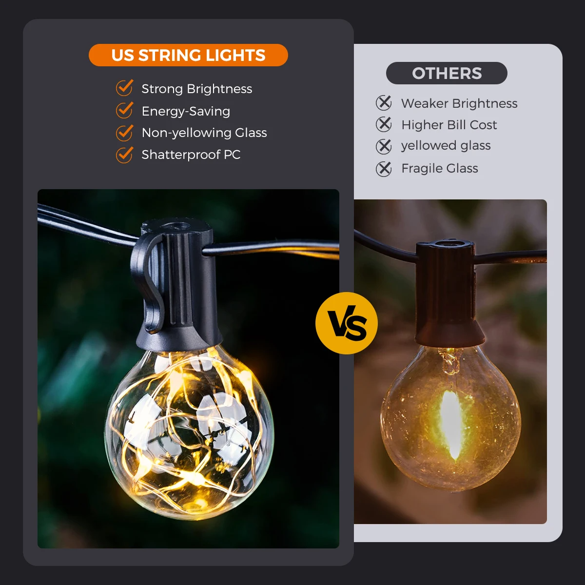 Solar Patio String Light 11 Lights