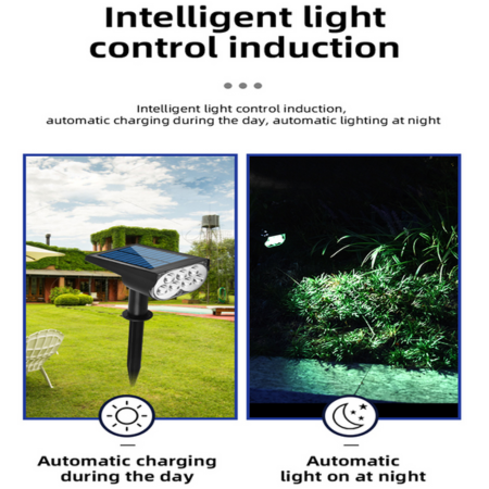 Solar Powered 7 LED Garden Spotlight
