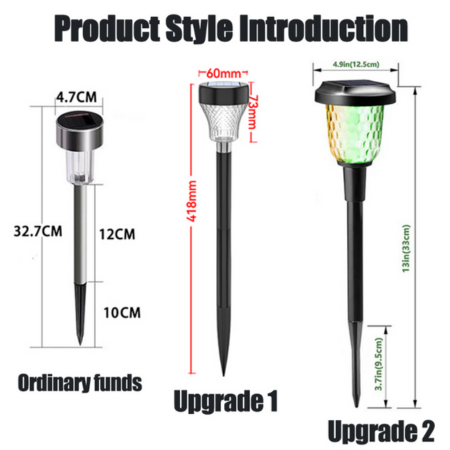 Solar Patio Decorative LED Lighting