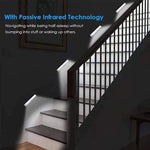 Load image into Gallery viewer, Motion Sensor LED Closet Light
