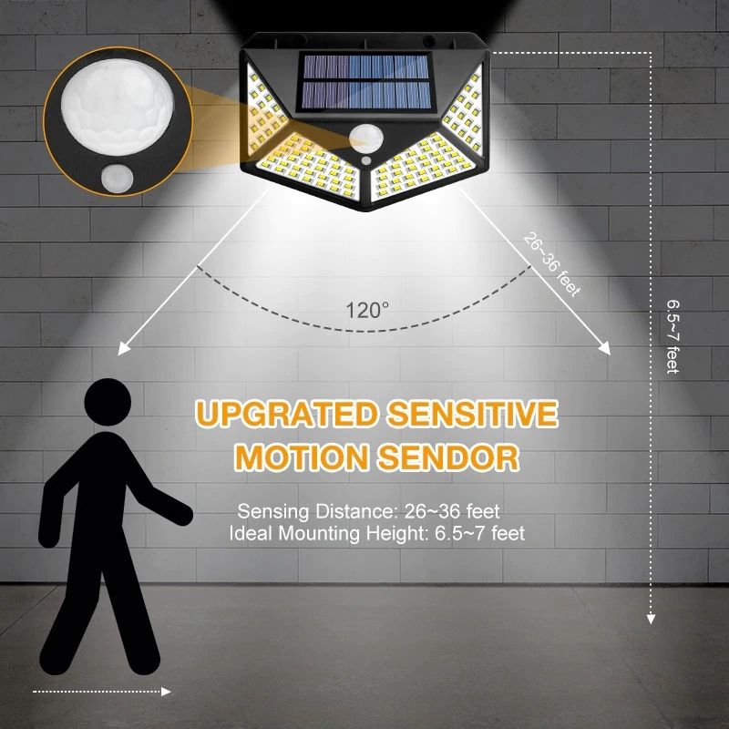 Outdoor Motion Sensor Solar LED Light