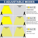 Load image into Gallery viewer, Outdoor Solar Lamp 90LEDs
