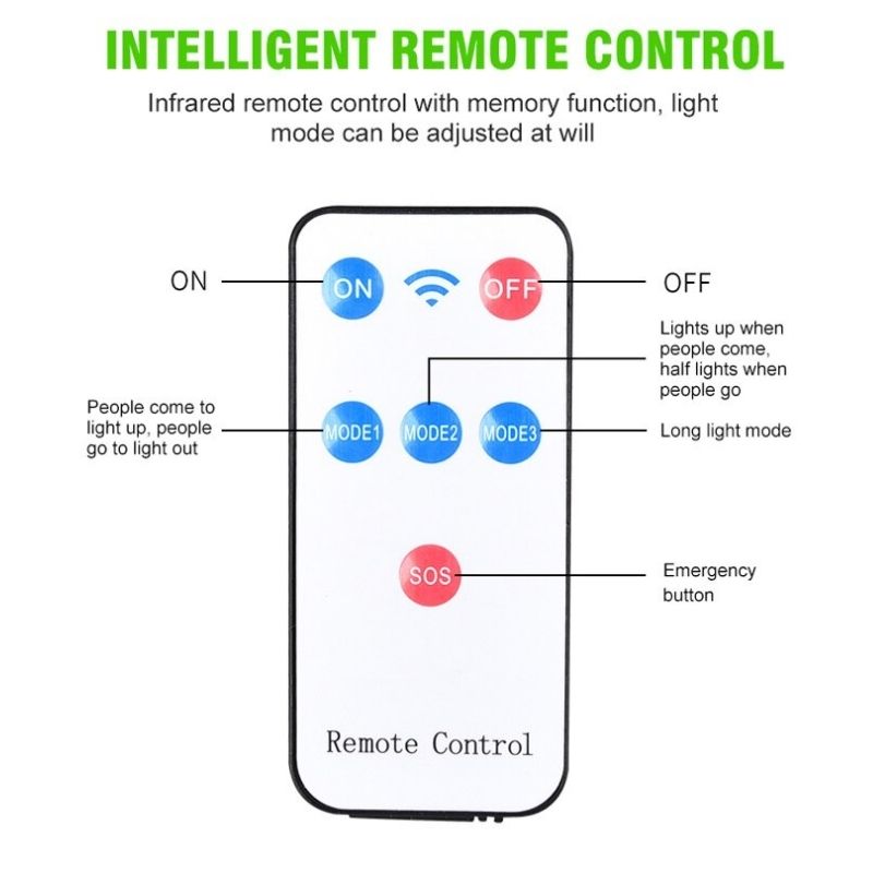 Outdoor Solar Lighting Wall Lamp
