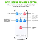 Load image into Gallery viewer, Outdoor Solar Lighting Wall Lamp
